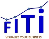 FITi